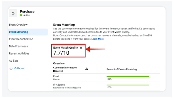 event matching example as drawback for facebook conversions API