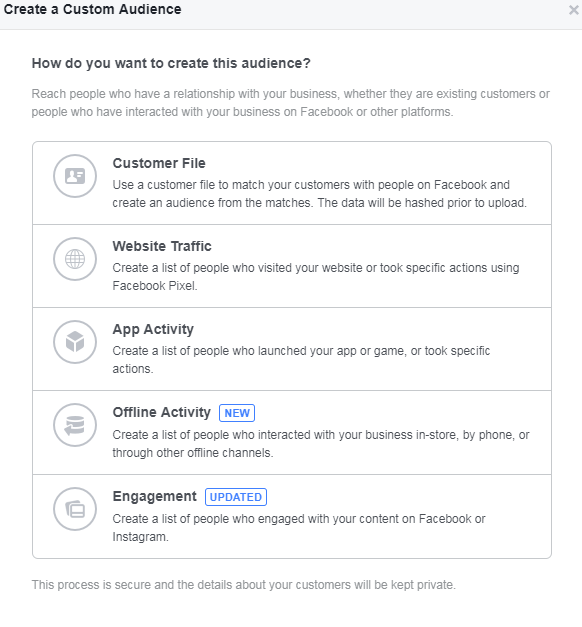 facebook lookalike audience source audience