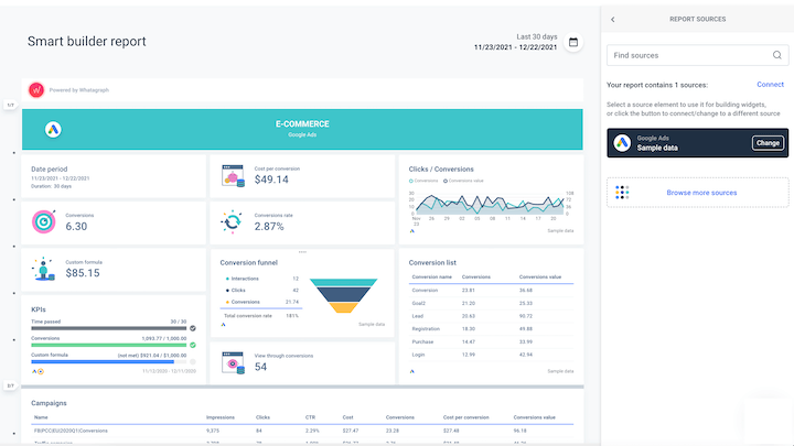 ferramentas gratuitas de anúncios do google - modelo de relatório de anúncios do google whatagraph