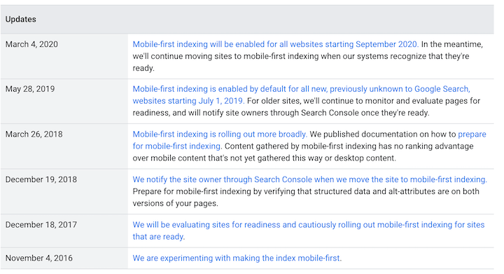 google algorithm updates 2021- mobile-first indexing timeline