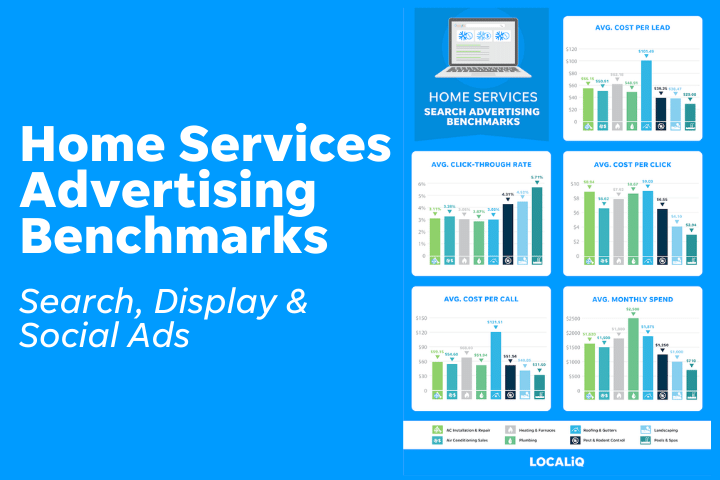 home services advertising benchmarks