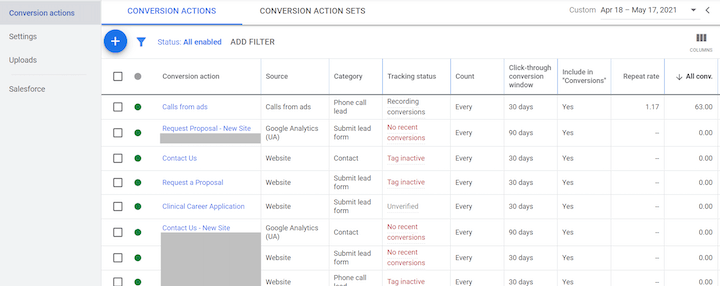 how to lower customer acquisition cost—conversion action data view