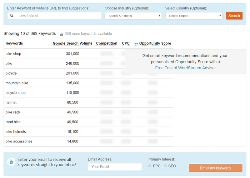 keyword-niche-finder-bike-shop