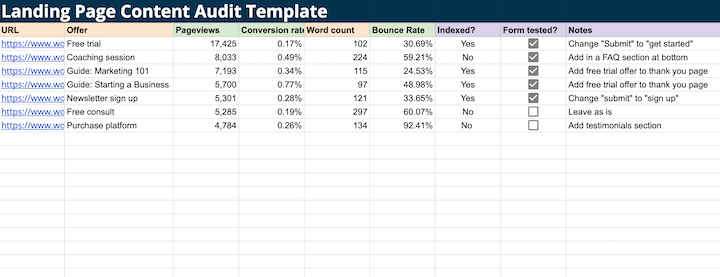 landing page content audit template