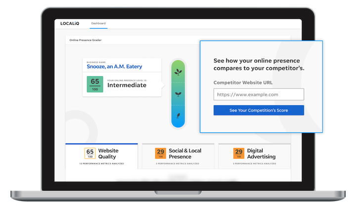 LOCALiQ free online presence grader screenshot