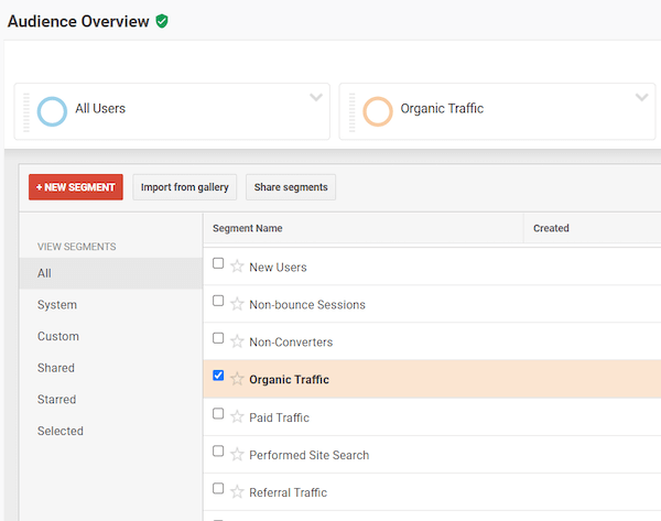 seo metrics—organic traffic in google analytics