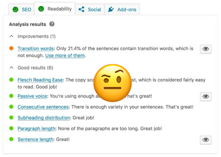 yoast seo readability