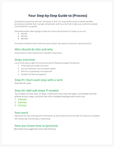 step by step blog post template