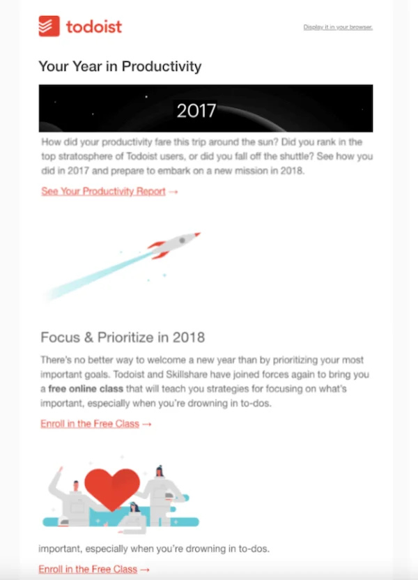 todoist-year-in-review-productivity-email