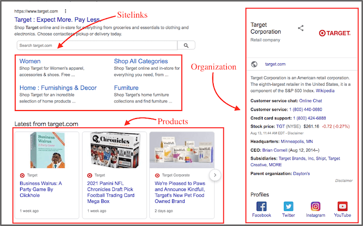 what is schema markup—example of rich results in SERP 