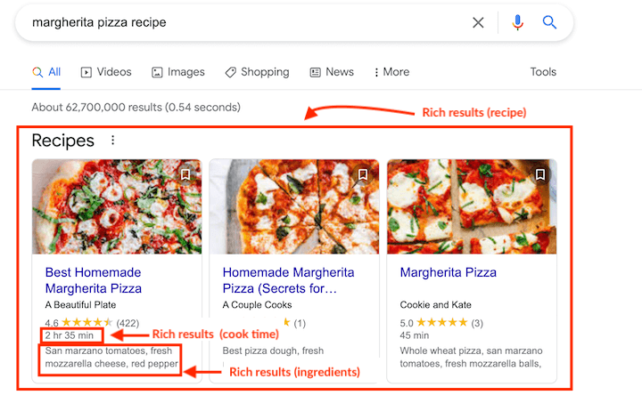 what is schema markup: example of recipe rich results