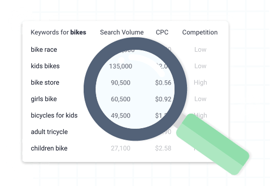 serpstat  maximizing organic traffic made easy