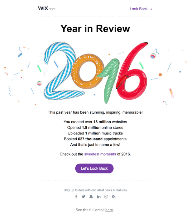 17 Unforgettable Year in Review Email Examples How To Write Your Own 17-unforgettable-year-in-review-email-examples-how-to-write-your-own