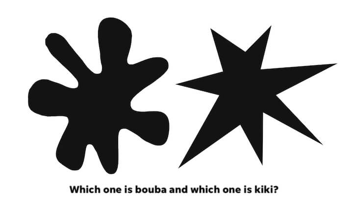 the bouba kiki effect experiment