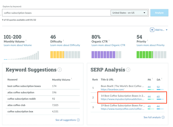 Check Site Domain Authority