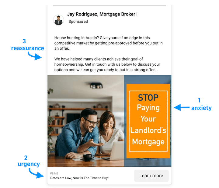 Facebook Ads 101: Types of Facebook Ads and How to Use them