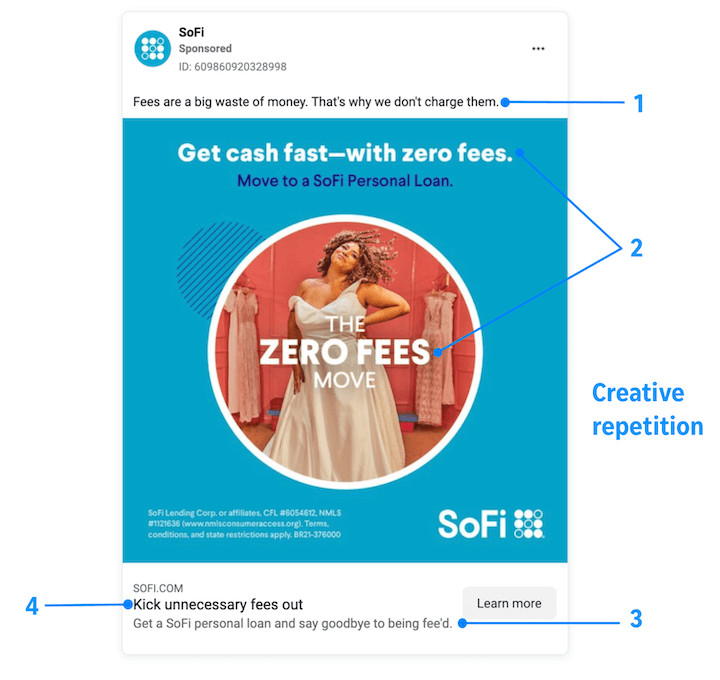 facebook ad copy example with creative repetition