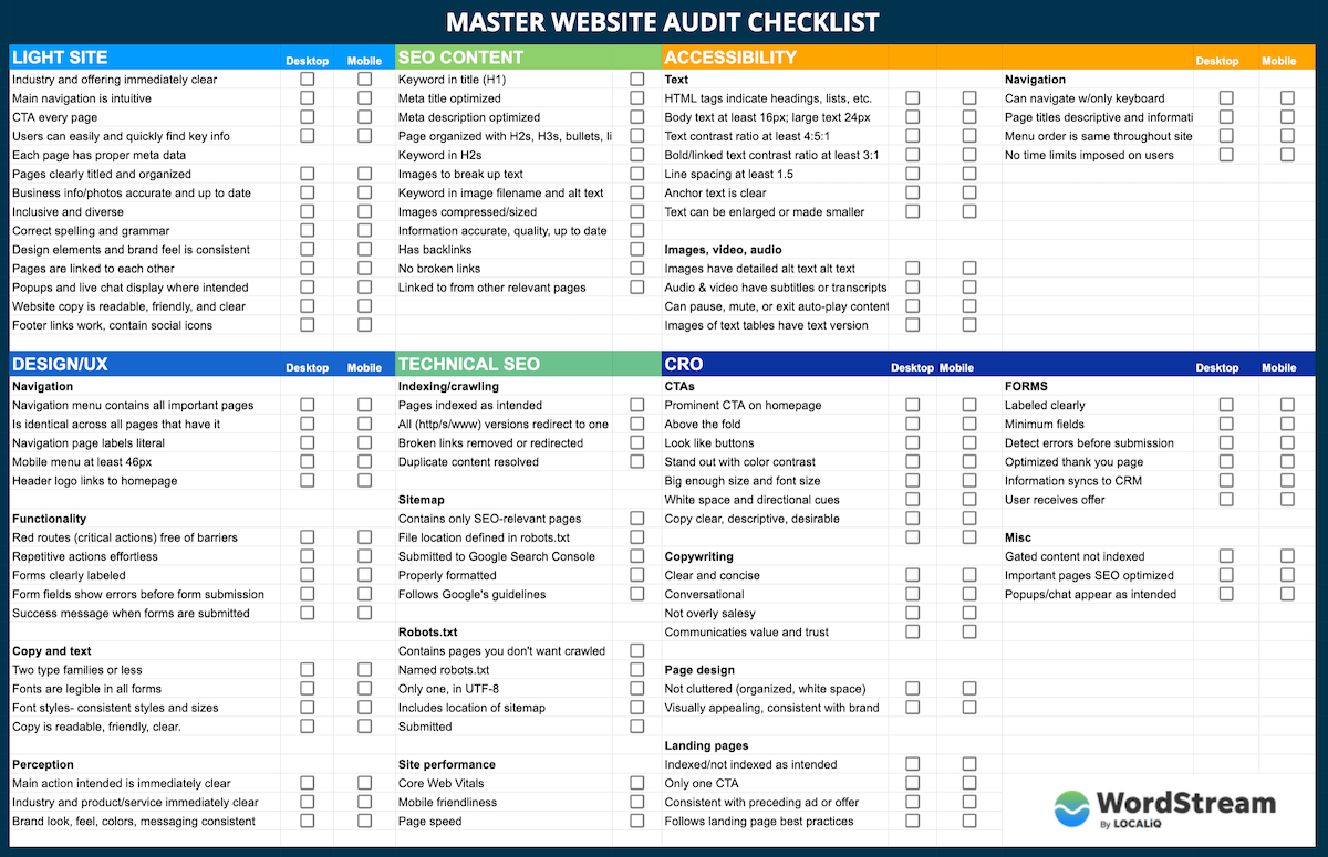 Free Website Audit Template Printable Templates