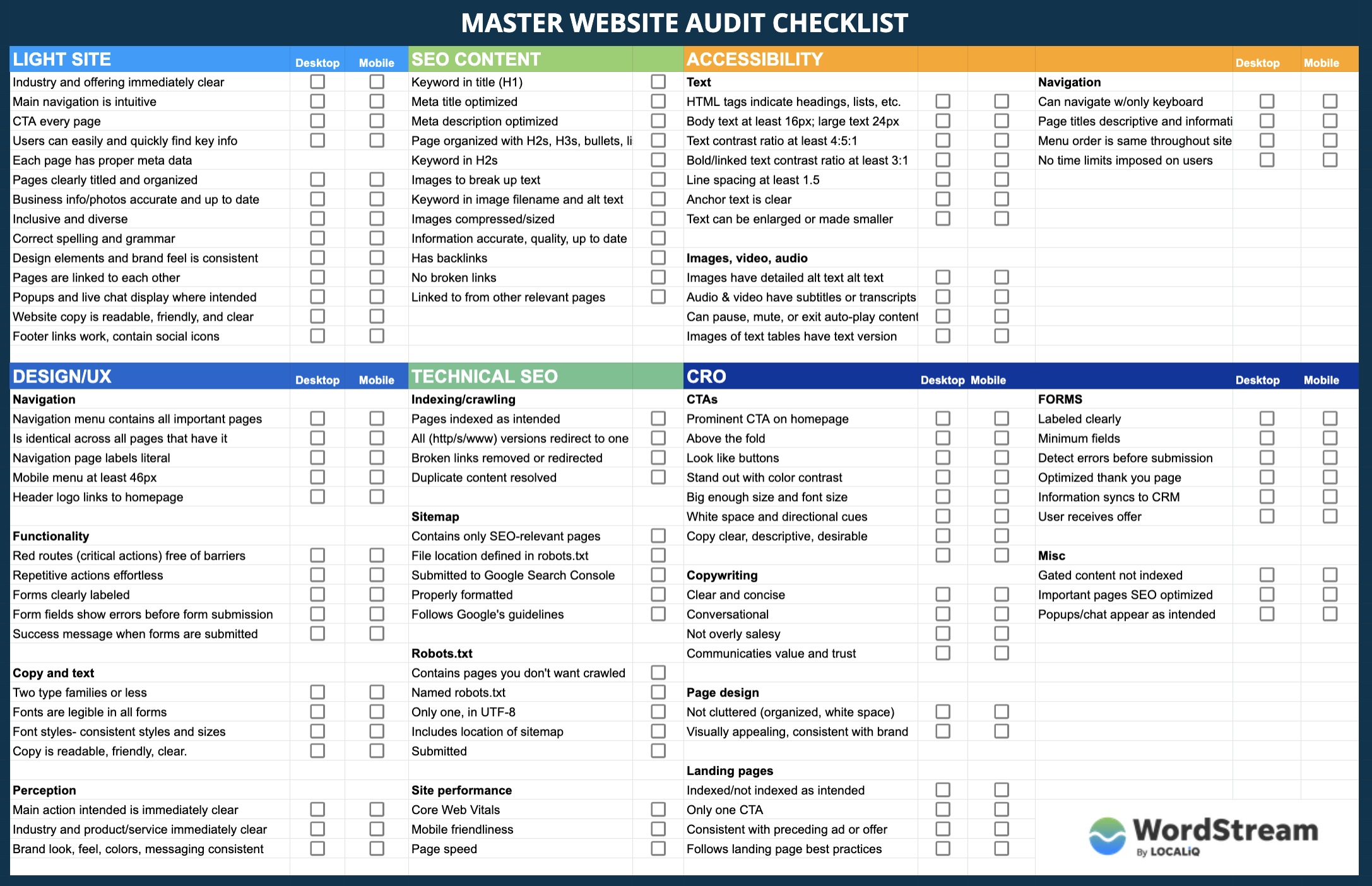 The 6-Part Website Audit Checklist for 2022 [Epic Google Sheet]
