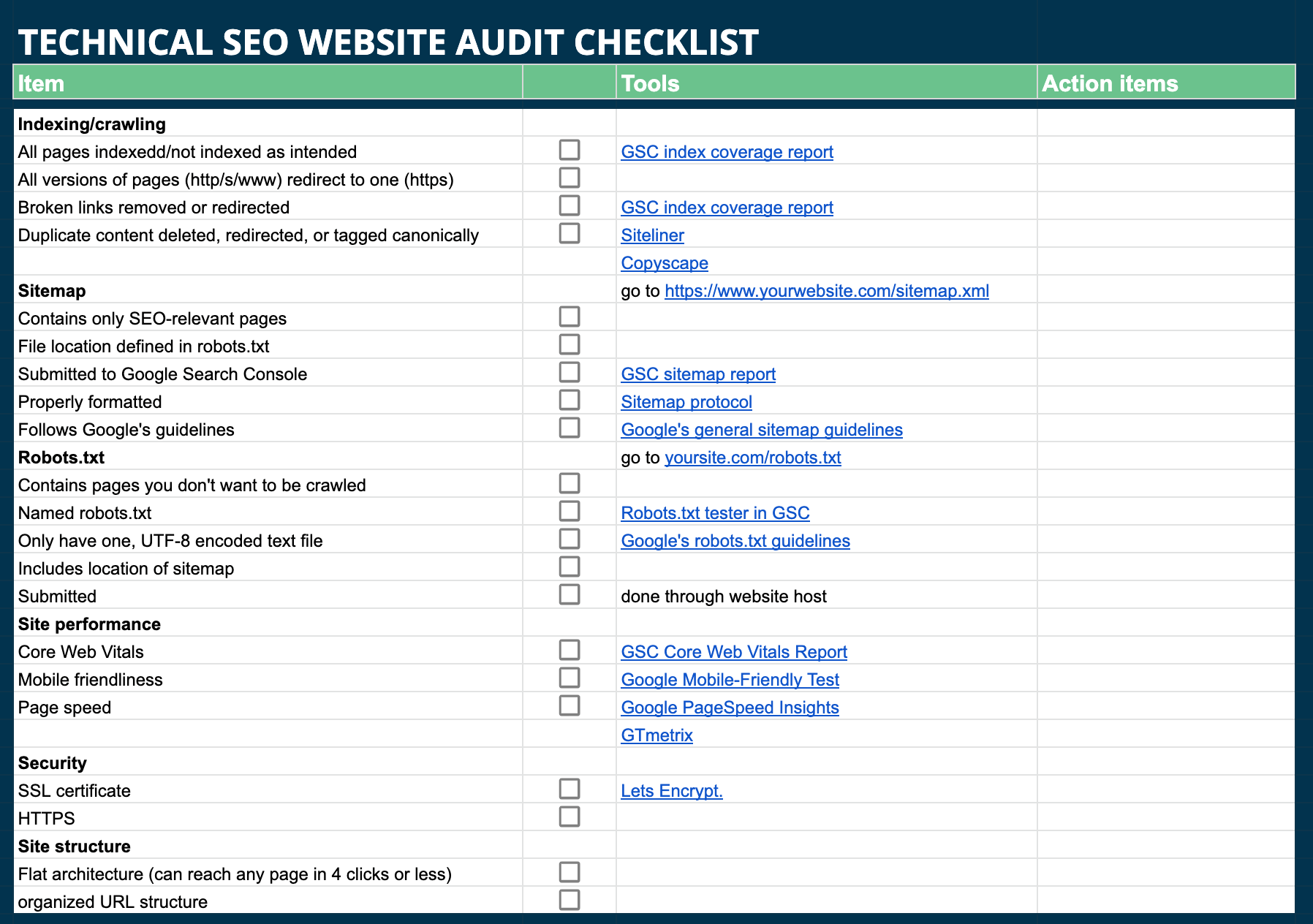 how to do a website audit - technical seo audit checklist template