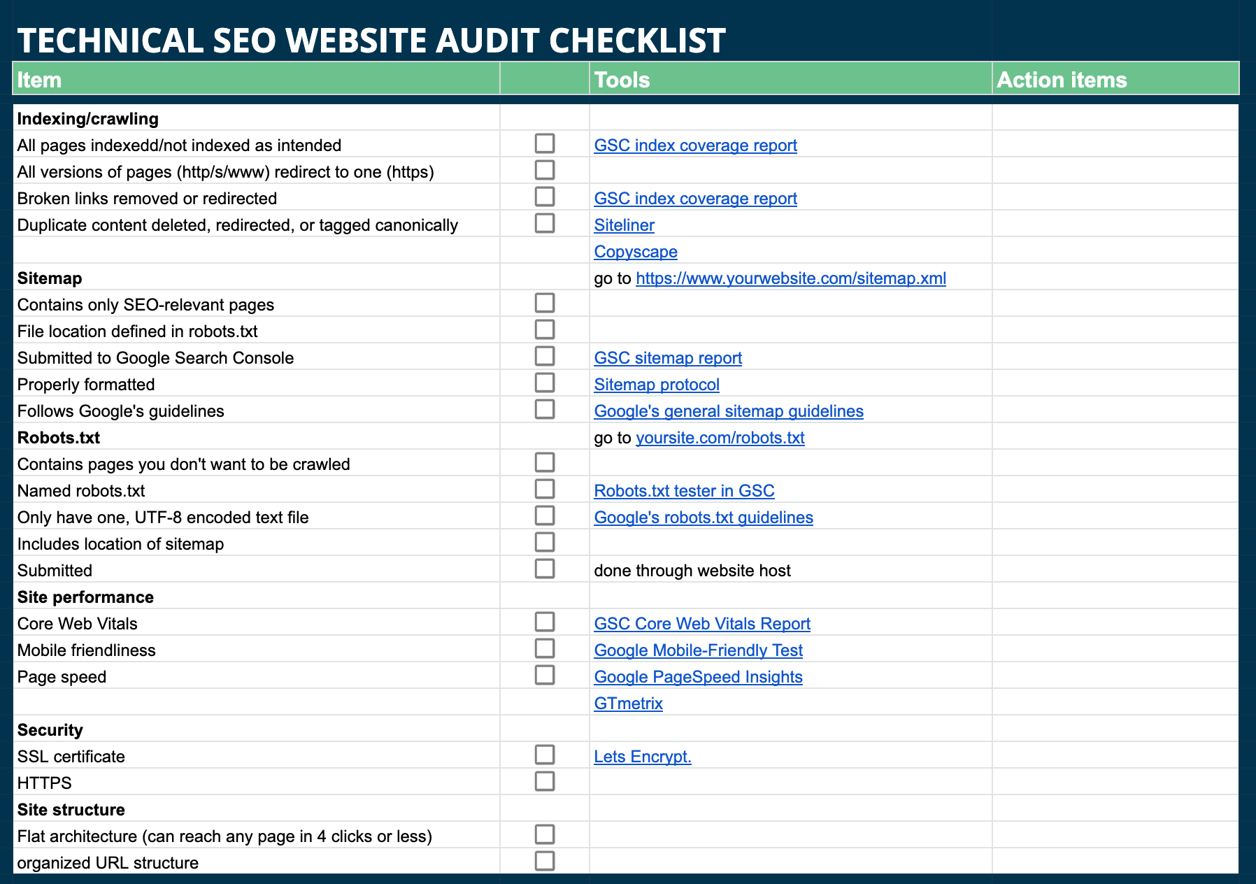 website auditor òàáëåòàêà