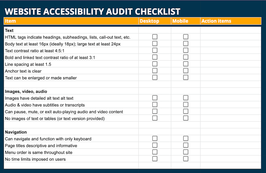 The 6-Part Website Audit Checklist for 2022 [Epic Google Sheet]