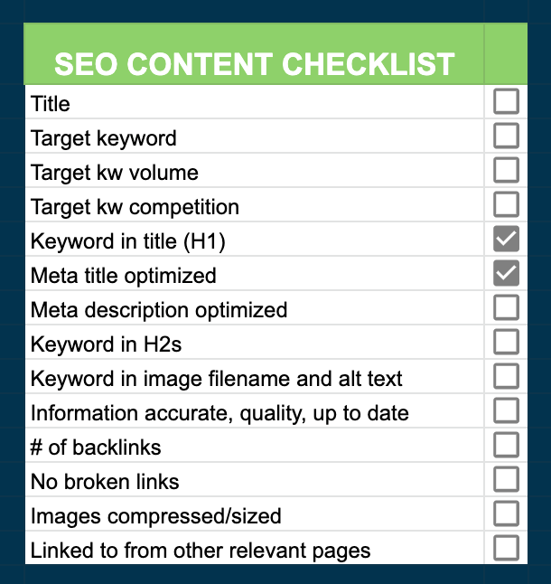 Image result for The Complete Website Audit Guide infographics