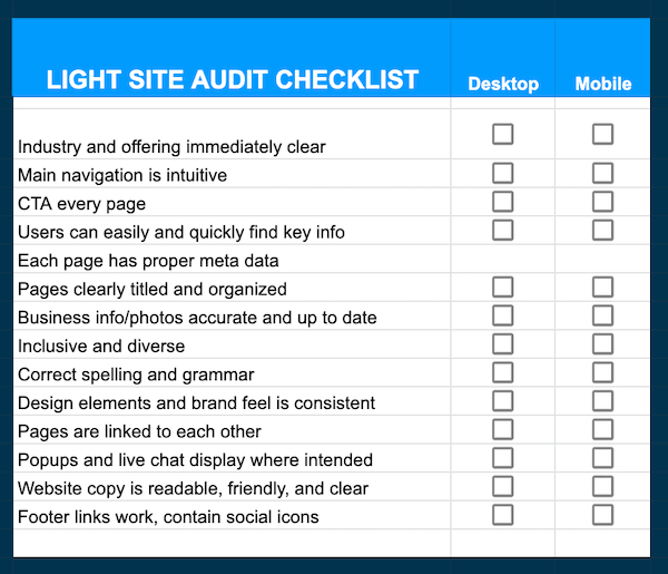 Website Testing Checklist & Template [2023 Updated]