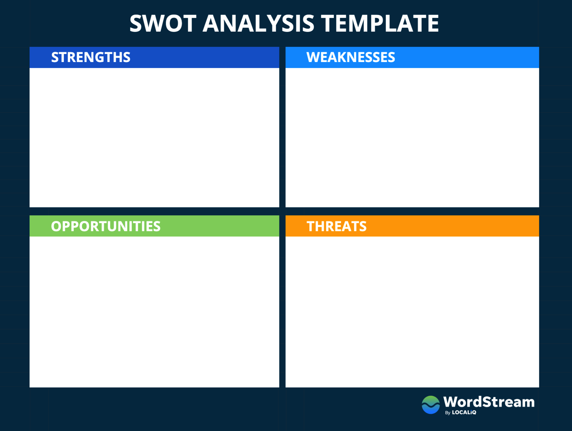 How to Create a SWOT Analysis Diagram in Word