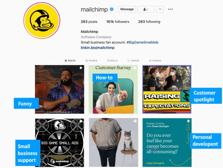 how to get more followers on instagram - great content examples by mailchimp