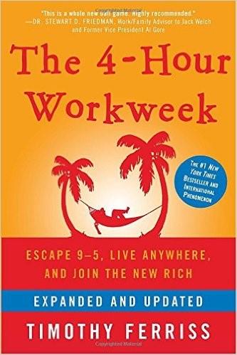 product marketing examples - four hour workweek
