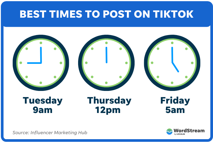 The Best Time to Post on TikTok (+How It Compares to Insta)