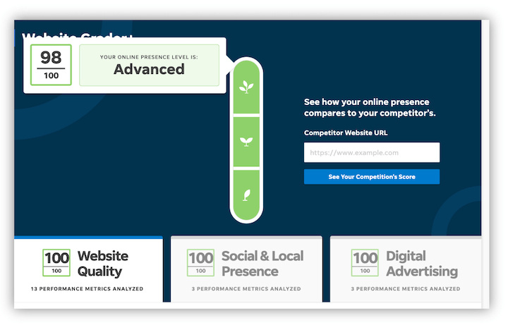 free website grader - localiq report with ability to compare to competitor