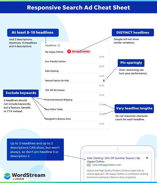 como veicular anúncios do google - folha de dicas de anúncios de pesquisa responsivos