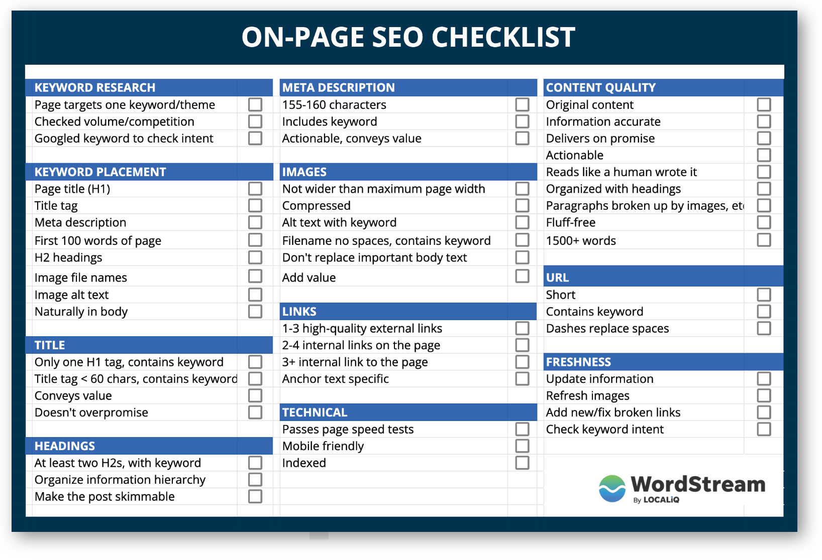 SEO Checklist: 41 Tips to Optimize Your Website