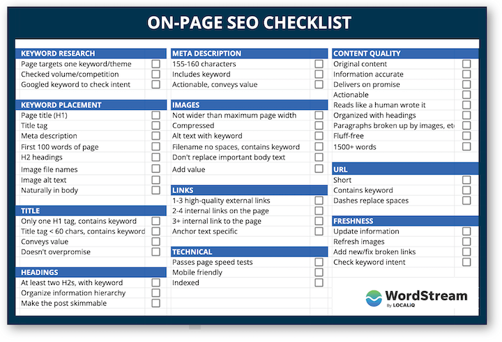 On Page SEO