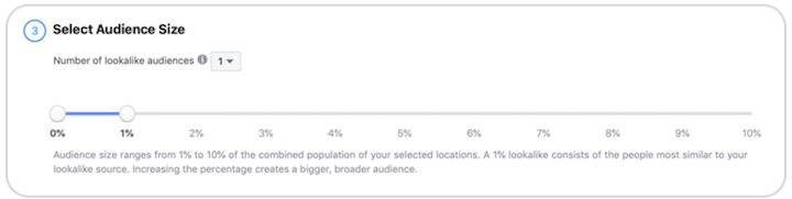 dicas de retargeting - tamanho e certeza do público do anúncio do Facebook