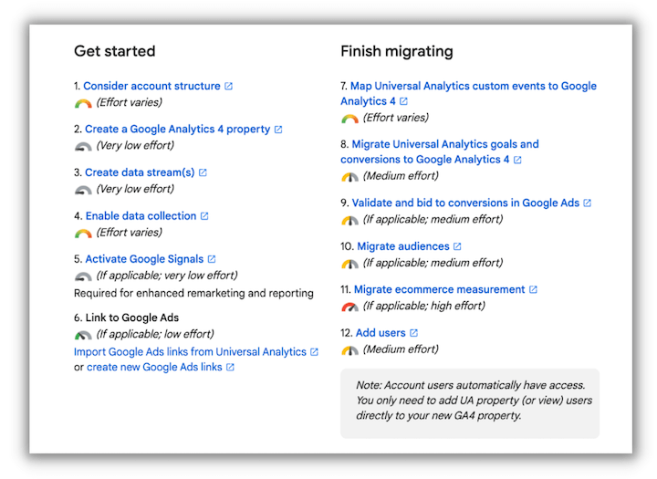 steps to migrate to GA4