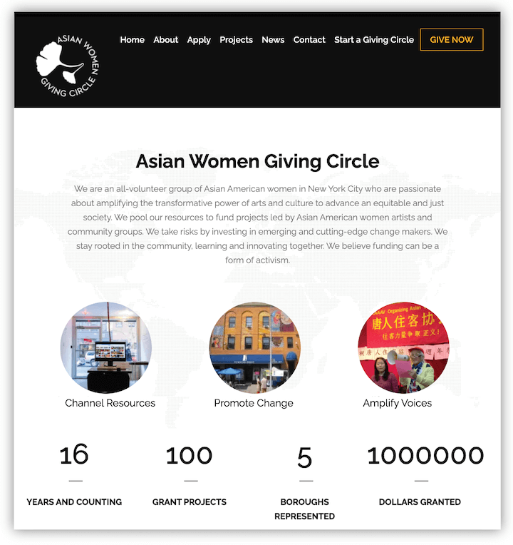 mujeres asiáticas dando página de inicio del círculo
