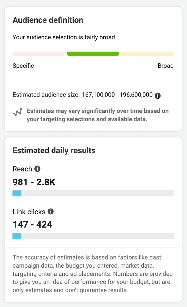 facebook audience definition and estimated daily results