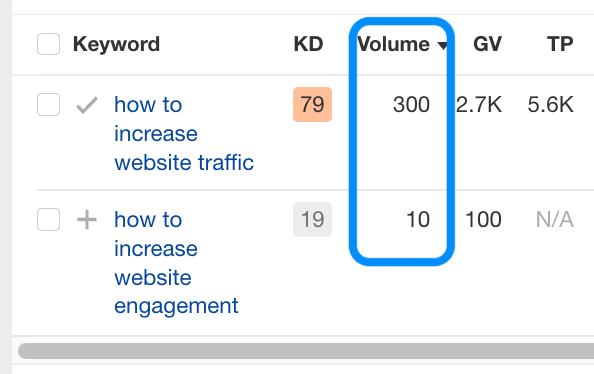 39 Ways to Increase Traffic to Your Website - WordStream