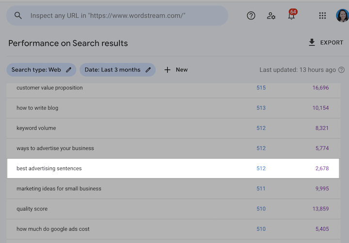 how to rank higher on google - google search console query report