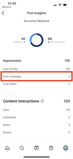 instagram hashtag analytics