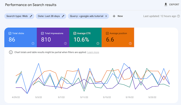 google search console search appearance report