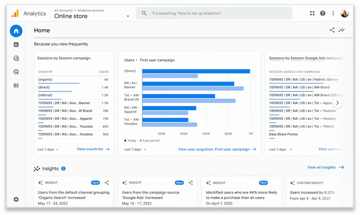 marketing en vivo de google 2022 - inicio ga4