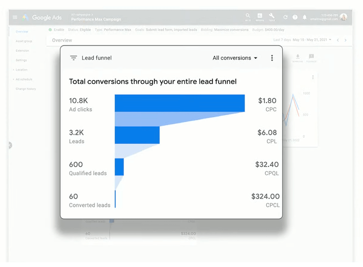 google marketing live 2022 - informe de embudo de prospección