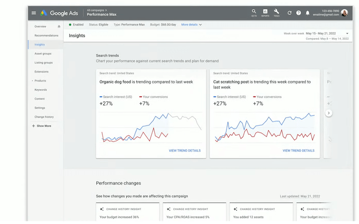 google marketing live 2022: explicación del rendimiento máximo