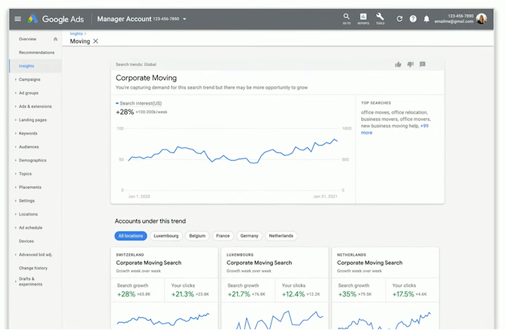 Google Marketing Live 2022 – учетная запись менеджера страниц аналитики