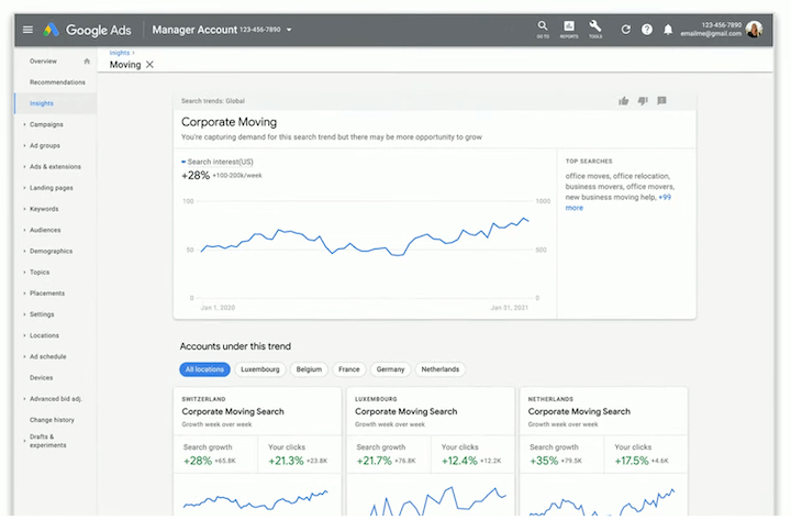 google marketing live 2022 - cuenta de administrador de página de información