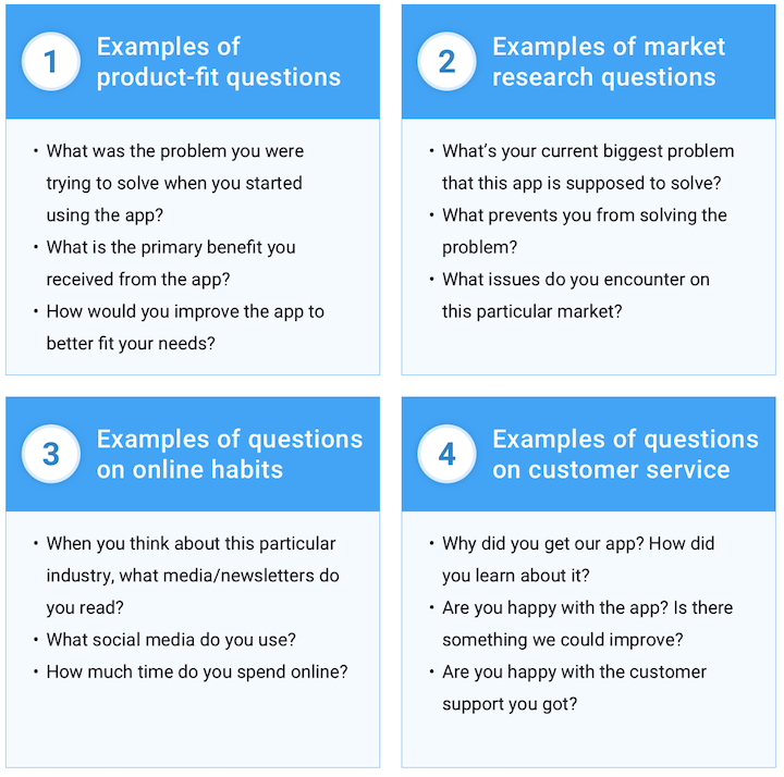 how to find your target audience - customer interview questions